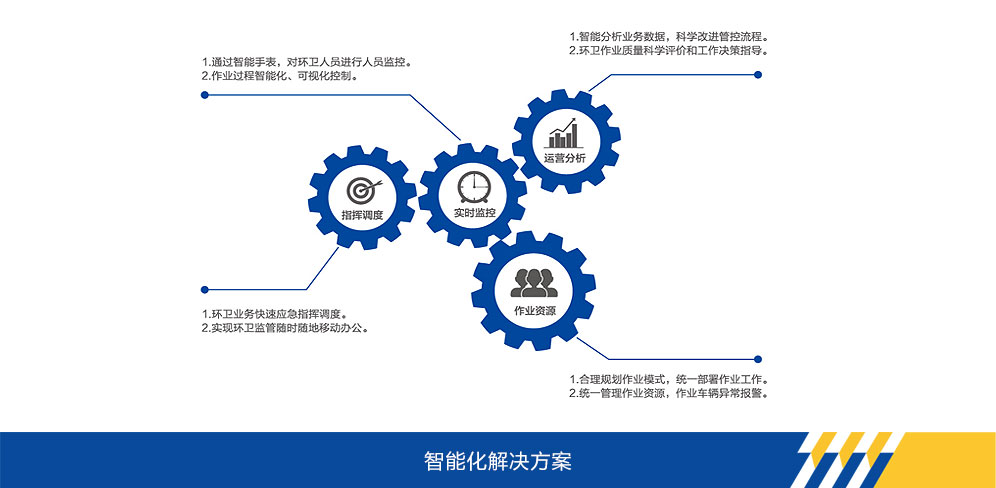 9888拉斯维加斯官网