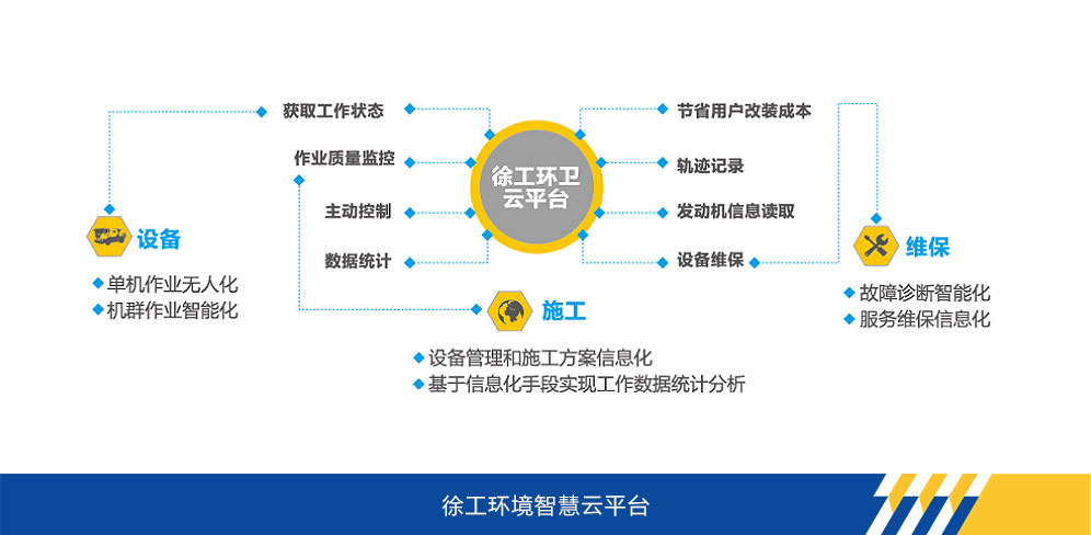 9888拉斯维加斯官网