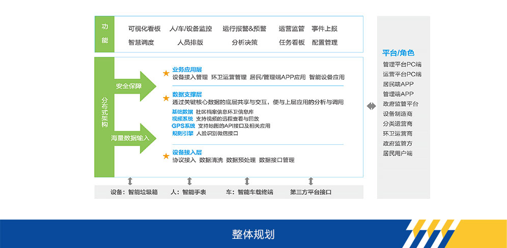 9888拉斯维加斯官网