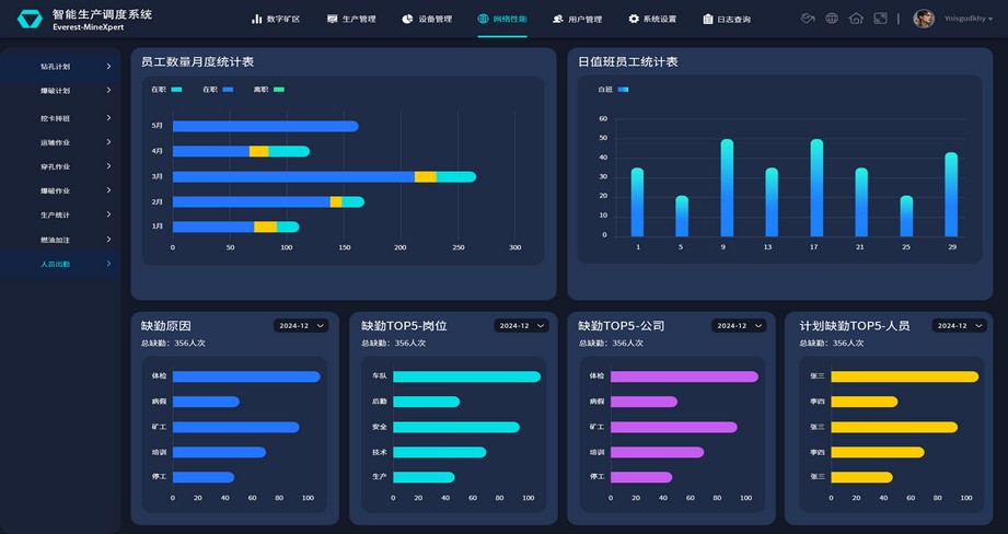 9888拉斯维加斯官网
