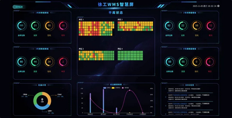 9888拉斯维加斯官网