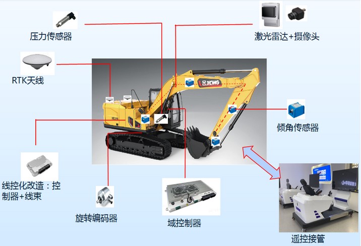 9888拉斯维加斯官网