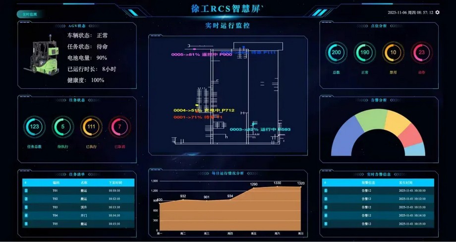 9888拉斯维加斯官网